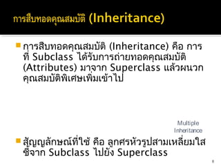  การสืบทอดคุณสมบัติ   (Inheritance) คือ การ
 ที่ Subclass ได้รับการถ่ายทอดคุณสมบัติ
 (Attributes) มาจาก Superclass แล้วผนวก
 คุณสมบัติพิเศษเพิ่มเข้าไป



                                     Multiple
                                    Inheritance
 สัญญลักษณ์ที่ใช้
                คือ ลูกศรหัวรูปสามเหลี่ยมใส
 ชีจาก Subclass ไปยัง Superclass
   ้
                                                  8
 