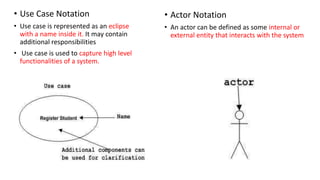 • Use Case Notation
• Use case is represented as an eclipse
with a name inside it. It may contain
additional responsibilities
• Use case is used to capture high level
functionalities of a system.
• Actor Notation
• An actor can be defined as some internal or
external entity that interacts with the system
 