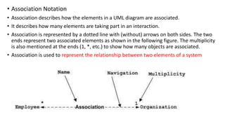 • Association Notation
• Association describes how the elements in a UML diagram are associated.
• It describes how many elements are taking part in an interaction.
• Association is represented by a dotted line with (without) arrows on both sides. The two
ends represent two associated elements as shown in the following figure. The multiplicity
is also mentioned at the ends (1, *, etc.) to show how many objects are associated.
• Association is used to represent the relationship between two elements of a system
 