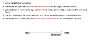 • Generalization Notation
• Generalization describes the inheritance relationship of the object-oriented world.
• Generalization is represented by an arrow with a hollow arrow head as shown in the following
figure.
• One end represents the parent element and the other end represents the child element.
• Generalization is used to describe parent-child relationship of two elements of a system.
 