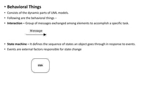 • Behavioral Things
• Consists of the dynamic parts of UML models.
• Following are the behavioral things −
• Interaction − Group of messages exchanged among elements to accomplish a specific task.
• State machine − It defines the sequence of states an object goes through in response to events.
• Events are external factors responsible for state change
 