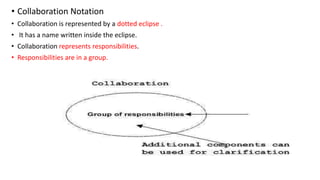 • Collaboration Notation
• Collaboration is represented by a dotted eclipse .
• It has a name written inside the eclipse.
• Collaboration represents responsibilities.
• Responsibilities are in a group.
 