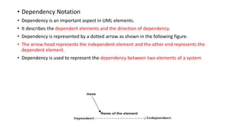 • Dependency Notation
• Dependency is an important aspect in UML elements.
• It describes the dependent elements and the direction of dependency.
• Dependency is represented by a dotted arrow as shown in the following figure.
• The arrow head represents the independent element and the other end represents the
dependent element.
• Dependency is used to represent the dependency between two elements of a system
 