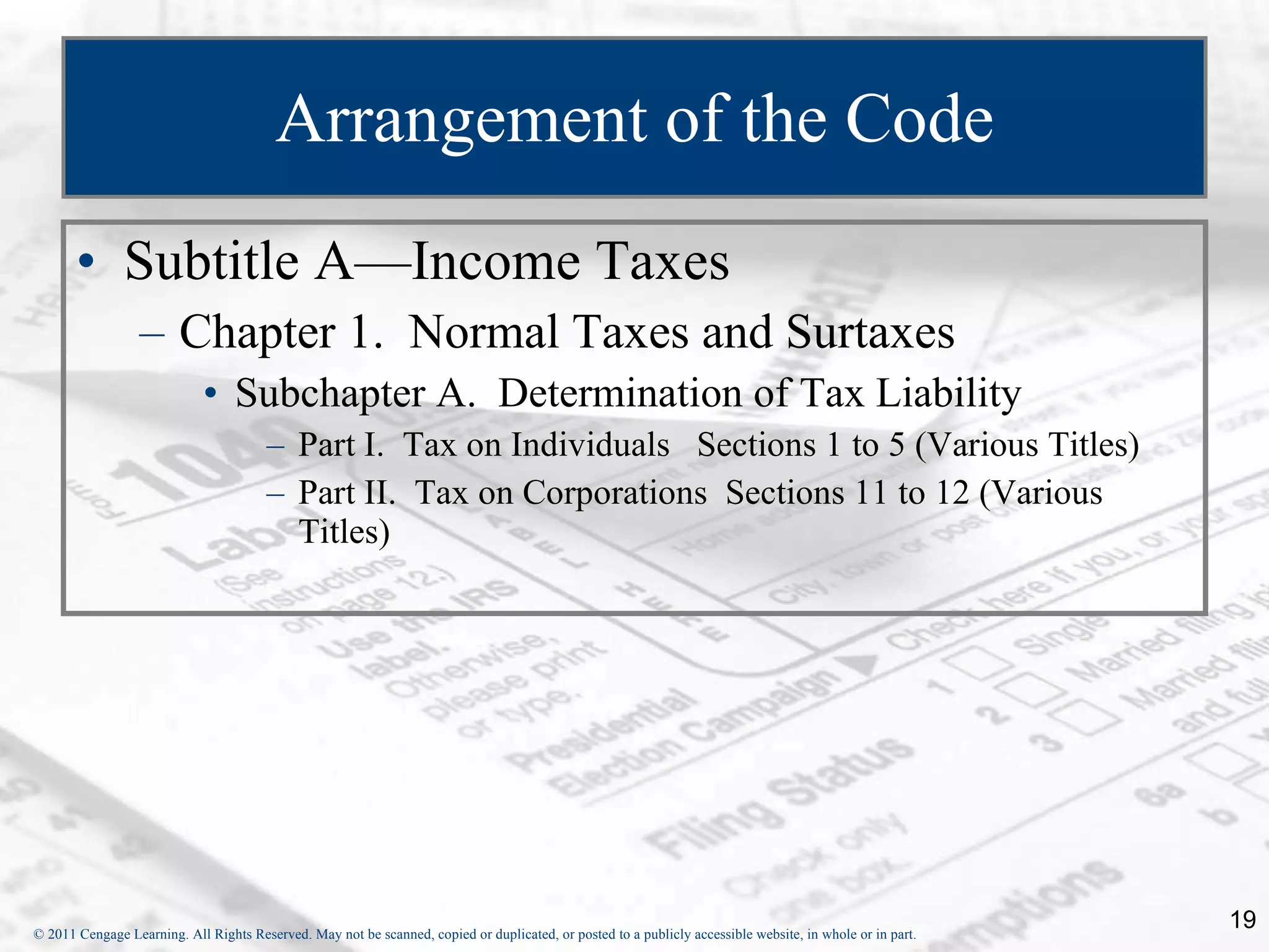 Arrangement of the Code Subtitle A—Income Taxes Chapter 1.  Normal Taxes and Surtaxes Subchapter A.  Determination of Tax Liability Part I.  Tax on Individuals  Sections 1 to 5 (Various Titles) Part II.  Tax on Corporations  Sections 11 to 12 (Various Titles) 