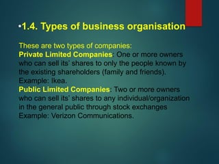 Chapter 1 Understanding business activity.pdf