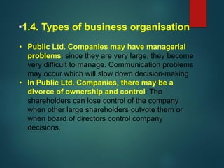 Chapter 1 Understanding business activity.pdf