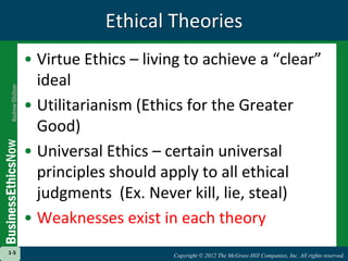 Copyright © 2012 The McGraw-Hill Companies, Inc. All rights reserved.
1-5
Copyright © 2012 The McGraw-Hill Companies, Inc. All rights reserved.
Ethical Theories
• Virtue Ethics – living to achieve a “clear”
ideal
• Utilitarianism (Ethics for the Greater
Good)
• Universal Ethics – certain universal
principles should apply to all ethical
judgments (Ex. Never kill, lie, steal)
• Weaknesses exist in each theory
1-5
 