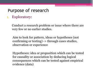 Chapter 1 Understanding Research Pointer | PPTX