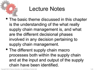 Chapter 1 understanding the supply chain | PPT