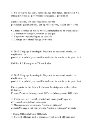otion No
strike/no lockout, performance standards, promotion
qualifications, job specifications, layoff
provisionsqualifications, job specifications, layoff provisions
• Characteristics of Work RulesCharacteristics of Work Rules
or unique
© 2017 Cengage Learning®. May not be scanned, copied or
duplicated, or
posted to a publicly accessible website, in whole or in part. 1–5
Exhibit 1.2 Examples of Work Rules
© 2017 Cengage Learning®. May not be scanned, copied or
duplicated, or
posted to a publicly accessible website, in whole or in part. 1–6
Participants in the Labor Relations Participants in the Labor
Relations
ProcessProcess• Management OfficialsManagement Officials
-level managersCorporate,
divisional, plant-level managers
expertsManagement consultants, “union avoidance” experts
• Union OfficialsUnion Officials
fficers and representativesElected officers and
 