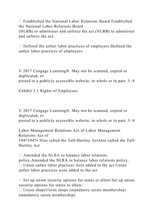the National Labor Relations Board
(NLRB) to administer and enforce the act.(NLRB) to administer
and enforce the act.
or practices of employers.Defined the
unfair labor practices of employers.
© 2017 Cengage Learning®. May not be scanned, copied or
duplicated, or
posted to a publicly accessible website, in whole or in part. 3–8
Exhibit 3.1 Rights of Employees
© 2017 Cengage Learning®. May not be scanned, copied or
duplicated, or
posted to a publicly accessible website, in whole or in part. 3–9
Labor Management Relations Act of Labor Management
Relations Act of
19471947• Also called the Taft-Hartley ActAlso called the Taft-
Hartley Act
policy.Amended the NLRA to balance labor relations policy.
unfair labor practices were added to the act.
ty options for states to allow:Set up union
security options for states to allow:
(mandatory union membership)
 
