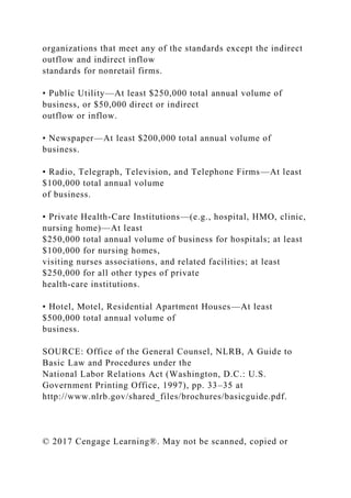 organizations that meet any of the standards except the indirect
outflow and indirect inflow
standards for nonretail firms.
• Public Utility—At least $250,000 total annual volume of
business, or $50,000 direct or indirect
outflow or inflow.
• Newspaper—At least $200,000 total annual volume of
business.
• Radio, Telegraph, Television, and Telephone Firms—At least
$100,000 total annual volume
of business.
• Private Health-Care Institutions—(e.g., hospital, HMO, clinic,
nursing home)—At least
$250,000 total annual volume of business for hospitals; at least
$100,000 for nursing homes,
visiting nurses associations, and related facilities; at least
$250,000 for all other types of private
health-care institutions.
• Hotel, Motel, Residential Apartment Houses—At least
$500,000 total annual volume of
business.
SOURCE: Office of the General Counsel, NLRB, A Guide to
Basic Law and Procedures under the
National Labor Relations Act (Washington, D.C.: U.S.
Government Printing Office, 1997), pp. 33–35 at
http://www.nlrb.gov/shared_files/brochures/basicguide.pdf.
© 2017 Cengage Learning®. May not be scanned, copied or
 