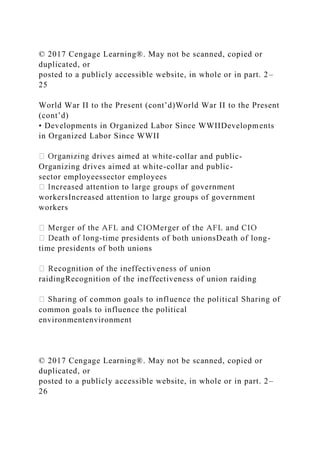 © 2017 Cengage Learning®. May not be scanned, copied or
duplicated, or
posted to a publicly accessible website, in whole or in part. 2–
25
World War II to the Present (cont’d)World War II to the Present
(cont’d)
• Developments in Organized Labor Since WWIIDevelopments
in Organized Labor Since WWII
-collar and public-
Organizing drives aimed at white-collar and public-
sector employeessector employees
workersIncreased attention to large groups of government
workers
-time presidents of both unionsDeath of long-
time presidents of both unions
raidingRecognition of the ineffectiveness of union raiding
common goals to influence the political
environmentenvironment
© 2017 Cengage Learning®. May not be scanned, copied or
duplicated, or
posted to a publicly accessible website, in whole or in part. 2–
26
 