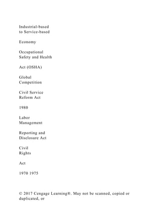 Industrial-based
to Service-based
Economy
Occupational
Safety and Health
Act (OSHA)
Global
Competition
Civil Service
Reform Act
1980
Labor
Management
Reporting and
Disclosure Act
Civil
Rights
Act
1970 1975
© 2017 Cengage Learning®. May not be scanned, copied or
duplicated, or
 
