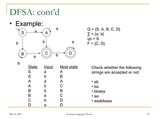 chapter1_this is power point so use it because it bigupdated.ppt