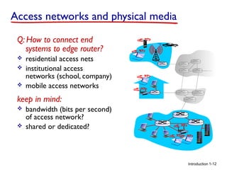 Access networks and physical media
Q: How to connect end
systems to edge router?




residential access nets
institutional access
networks (school, company)
mobile access networks

keep in mind:



bandwidth (bits per second)
of access network?
shared or dedicated?

Introduction 1-12

 