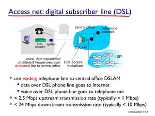 Access net: digital subscriber line (DSL)
central office

DSL splitter
modem

voice, data transmitted
at different frequencies over
dedicated line to central office





telephone
network

DSLAM

ISP
DSL access
multiplexer

use existing telephone line to central office DSLAM
 data over DSL phone line goes to Internet
 voice over DSL phone line goes to telephone net
< 2.5 Mbps upstream transmission rate (typically < 1 Mbps)
< 24 Mbps downstream transmission rate (typically < 10 Mbps)
Introduction 1-13

 