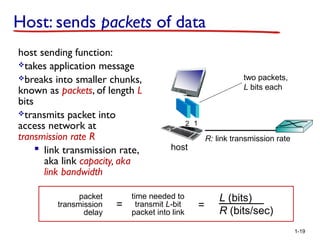 Host: sends packets of data
host sending function:
takes application message
breaks into smaller chunks,
known as packets, of length L
bits
transmits packet into
access network at
transmission rate R
 link transmission rate,
aka link capacity, aka
link bandwidth
packet
transmission
delay

=

two packets,
L bits each

2 1

R: link transmission rate

host

time needed to
transmit L-bit
packet into link

=

L (bits)
R (bits/sec)
1-19

 