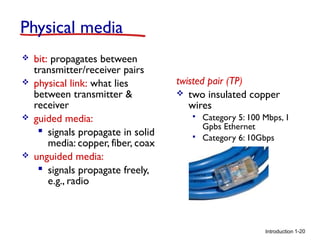 Physical media







bit: propagates between
transmitter/receiver pairs
physical link: what lies
between transmitter &
receiver
guided media:
 signals propagate in solid
media: copper, fiber, coax
unguided media:
 signals propagate freely,
e.g., radio

twisted pair (TP)
 two insulated copper
wires



Category 5: 100 Mbps, 1
Gpbs Ethernet
Category 6: 10Gbps

Introduction 1-20

 
