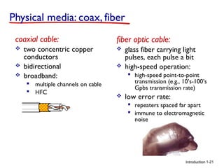 Physical media: coax, fiber
coaxial cable:




two concentric copper
conductors
bidirectional
broadband:
 multiple channels on cable
 HFC

fiber optic cable:



glass fiber carrying light
pulses, each pulse a bit
high-speed operation:
 high-speed point-to-point
transmission (e.g., 10’s-100’s
Gpbs transmission rate)



low error rate:
 repeaters spaced far apart
 immune to electromagnetic
noise

Introduction 1-21

 