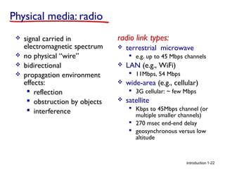 Physical media: radio





signal carried in
electromagnetic spectrum
no physical “wire”
bidirectional
propagation environment
effects:
 reflection
 obstruction by objects
 interference

radio link types:


terrestrial microwave
 e.g. up to 45 Mbps channels



LAN (e.g., WiFi)
 11Mbps, 54 Mbps



wide-area (e.g., cellular)
 3G cellular: ~ few Mbps



satellite
 Kbps to 45Mbps channel (or
multiple smaller channels)
 270 msec end-end delay
 geosynchronous versus low
altitude

Introduction 1-22

 