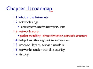 Chapter 1: roadmap
1.1 what is the Internet?
1.2 network edge
 end systems, access networks, links
1.3 network core
 packet switching, circuit switching, network structure

1.4 delay, loss, throughput in networks
1.5 protocol layers, service models
1.6 networks under attack: security
1.7 history

Introduction 1-23

 
