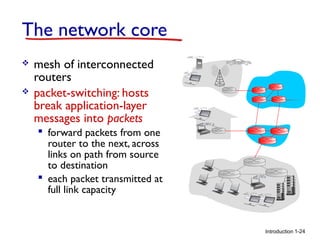 The network core




mesh of interconnected
routers
packet-switching: hosts
break application-layer
messages into packets
 forward packets from one
router to the next, across
links on path from source
to destination
 each packet transmitted at
full link capacity

Introduction 1-24

 