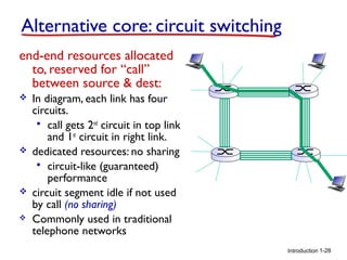 Alternative core: circuit switching
end-end resources allocated
to, reserved for “call”
between source & dest:







In diagram, each link has four
circuits.
 call gets 2nd circuit in top link
and 1st circuit in right link.
dedicated resources: no sharing
 circuit-like (guaranteed)
performance
circuit segment idle if not used
by call (no sharing)
Commonly used in traditional
telephone networks
Introduction 1-28

 