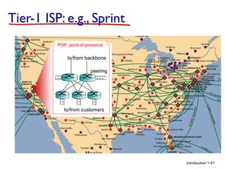 Tier-1 ISP: e.g., Sprint
POP: point-of-presence

to/from backbone
peering

…

…

…

…

…

to/from customers

Introduction 1-41

 