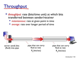 Throughput


throughput: rate (bits/time unit) at which bits
transferred between sender/receiver
 instantaneous: rate at given point in time
 average: rate over longer period of time

server, with
server sends bits
file of F bits
(fluid) into pipe
to send to client

linkpipe that can carry
capacity
fluid
Rs bits/secat rate
Rs bits/sec)

linkpipe that can carry
capacity
Rc bits/secat rate
fluid
Rc bits/sec)
Introduction 1-52

 