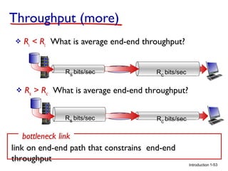 Throughput (more)


Rs < Rc What is average end-end throughput?
Rs bits/sec



Rc bits/sec

Rs > Rc What is average end-end throughput?
Rs bits/sec

Rc bits/sec

bottleneck link
link on end-end path that constrains end-end
throughput

Introduction 1-53

 