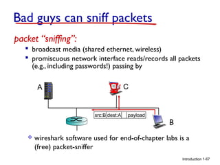 Bad guys can sniff packets
packet “sniffing”:
 broadcast media (shared ethernet, wireless)
 promiscuous network interface reads/records all packets
(e.g., including passwords!) passing by
C

A

src:B dest:A



payload

B

wireshark software used for end-of-chapter labs is a
(free) packet-sniffer
Introduction 1-67

 