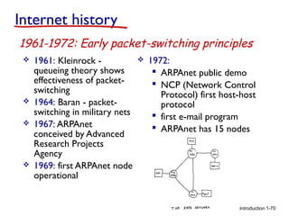 Internet history
1961-1972: Early packet-switching principles







1961: Kleinrock queueing theory shows
effectiveness of packetswitching
1964: Baran - packetswitching in military nets
1967: ARPAnet
conceived by Advanced
Research Projects
Agency
1969: first ARPAnet node
operational



1972:
 ARPAnet public demo
 NCP (Network Control
Protocol) first host-host
protocol
 first e-mail program
 ARPAnet has 15 nodes

Introduction 1-70

 