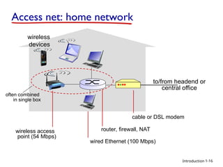 Introduction
Access net: home network
to/from headend or
central office
cable or DSL modem
router, firewall, NAT
wired Ethernet (100 Mbps)
wireless access
point (54 Mbps)
wireless
devices
often combined
in single box
1-16
 