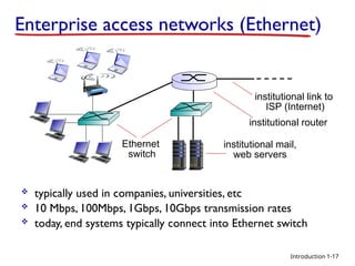 Introduction
Enterprise access networks (Ethernet)
 typically used in companies, universities, etc
 10 Mbps, 100Mbps, 1Gbps, 10Gbps transmission rates
 today, end systems typically connect into Ethernet switch
Ethernet
switch
institutional mail,
web servers
institutional router
institutional link to
ISP (Internet)
1-17
 