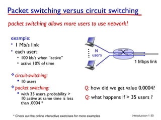 Introduction
Packet switching versus circuit switching
example:
 1 Mb/s link
 each user:
• 100 kb/s when “active”
• active 10% of time
circuit-switching:
 10 users
packet switching:
 with 35 users, probability >
10 active at same time is less
than .0004 *
packet switching allows more users to use network!
N
users
1 Mbps link
Q: how did we get value 0.0004?
Q: what happens if > 35 users ?
…
..
1-30
* Check out the online interactive exercises for more examples
 