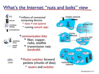 Introduction
What’s the Internet: “nuts and bolts” view
millions of connected
computing devices:
 hosts = end systems
 running network apps
communication links
 fiber, copper,
radio, satellite
 transmission rate:
bandwidth
Packet switches: forward
packets (chunks of data)
 routers and switches
wired
links
wireless
links
router
mobile network
global ISP
regional ISP
home
network
institutional
network
smartphone
PC
server
wireless
laptop
1-4
 