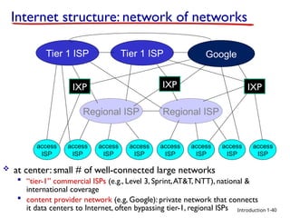 Introduction
Internet structure: network of networks
 at center: small # of well-connected large networks
 “tier-1” commercial ISPs (e.g., Level 3, Sprint,AT&T, NTT), national &
international coverage
 content provider network (e.g, Google): private network that connects
it data centers to Internet, often bypassing tier-1, regional ISPs 1-40
access
ISP
access
ISP
access
ISP
access
ISP
access
ISP
access
ISP
access
ISP
access
ISP
Regional ISP Regional ISP
IXP IXP
Tier 1 ISP Tier 1 ISP Google
IXP
 