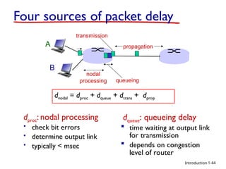 Introduction
Four sources of packet delay
dproc: nodal processing
 check bit errors
 determine output link
 typically < msec
A
B
propagation
transmission
nodal
processing queueing
dqueue: queueing delay
 time waiting at output link
for transmission
 depends on congestion
level of router
dnodal = dproc + dqueue + dtrans + dprop
1-44
 