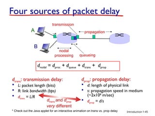 Introduction
dtrans: transmission delay:
 L: packet length (bits)
 R: link bandwidth (bps)
 dtrans = L/R
dprop: propagation delay:
 d: length of physical link
 s: propagation speed in medium
(~2x108
m/sec)
 dprop = d/s
dtrans and dprop
very different
Four sources of packet delay
propagation
nodal
processing queueing
dnodal = dproc + dqueue + dtrans + dprop
1-45
A
B
transmission
* Check out the Java applet for an interactive animation on trans vs. prop delay
 