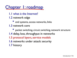 Introduction
Chapter 1: roadmap
1.1 what is the Internet?
1.2 network edge
 end systems, access networks, links
1.3 network core
 packet switching, circuit switching, network structure
1.4 delay, loss, throughput in networks
1.5 protocol layers, service models
1.6 networks under attack: security
1.7 history
1-55
 