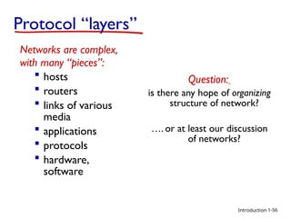 Introduction
Protocol “layers”
Networks are complex,
with many “pieces”:
 hosts
 routers
 links of various
media
 applications
 protocols
 hardware,
software
Question:
is there any hope of organizing
structure of network?
…. or at least our discussion
of networks?
1-56
 