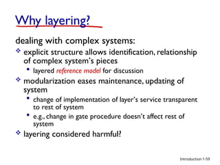Introduction
Why layering?
dealing with complex systems:
 explicit structure allows identification, relationship
of complex system’s pieces
 layered reference model for discussion
 modularization eases maintenance, updating of
system
 change of implementation of layer’s service transparent
to rest of system
 e.g., change in gate procedure doesn’t affect rest of
system
 layering considered harmful?
1-59
 