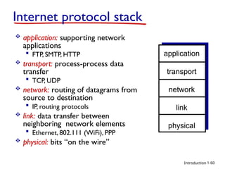 Introduction
Internet protocol stack
 application: supporting network
applications
 FTP, SMTP, HTTP
 transport: process-process data
transfer
 TCP, UDP
 network: routing of datagrams from
source to destination
 IP, routing protocols
 link: data transfer between
neighboring network elements
 Ethernet, 802.111 (WiFi), PPP
 physical: bits “on the wire”
application
transport
network
link
physical
1-60
 
