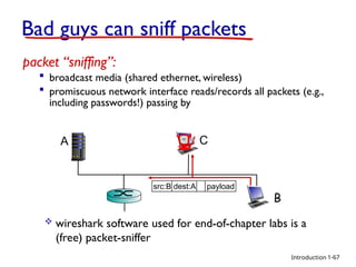 Introduction
Bad guys can sniff packets
packet “sniffing”:
 broadcast media (shared ethernet, wireless)
 promiscuous network interface reads/records all packets (e.g.,
including passwords!) passing by
A
B
C
src:B dest:A payload
 wireshark software used for end-of-chapter labs is a
(free) packet-sniffer
1-67
 