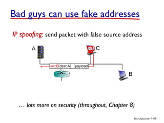 Introduction
Bad guys can use fake addresses
IP spoofing: send packet with false source address
A
B
C
src:B dest:A payload
1-68
… lots more on security (throughout, Chapter 8)
 
