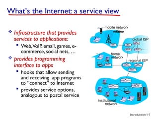 What’s the Internet: a service view
 Infrastructure that provides
services to applications:
 Web,VoIP, email, games, e-
commerce, social nets, …
 provides programming
interface to apps
 hooks that allow sending
and receiving app programs
to “connect” to Internet
 provides service options,
analogous to postal service
mobile network
global ISP
regional ISP
home
network
institutional
network
Introduction 1-7
 