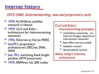 Introduction
 1970: ALOHAnet satellite
network in Hawaii
 1974: Cerf and Kahn -
architecture for interconnecting
networks
 1976: Ethernet at Xerox PARC
 late70’s: proprietary
architectures: DECnet, SNA,
XNA
 late 70’s: switching fixed length
packets (ATM precursor)
 1979: ARPAnet has 200 nodes
Cerf and Kahn’s
internetworking principles:
 minimalism, autonomy - no
internal changes required to
interconnect networks
 best effort service model
 stateless routers
 decentralized control
define today’s Internet
architecture
1972-1980: Internetworking, new and proprietary nets
Internet history
1-71
 