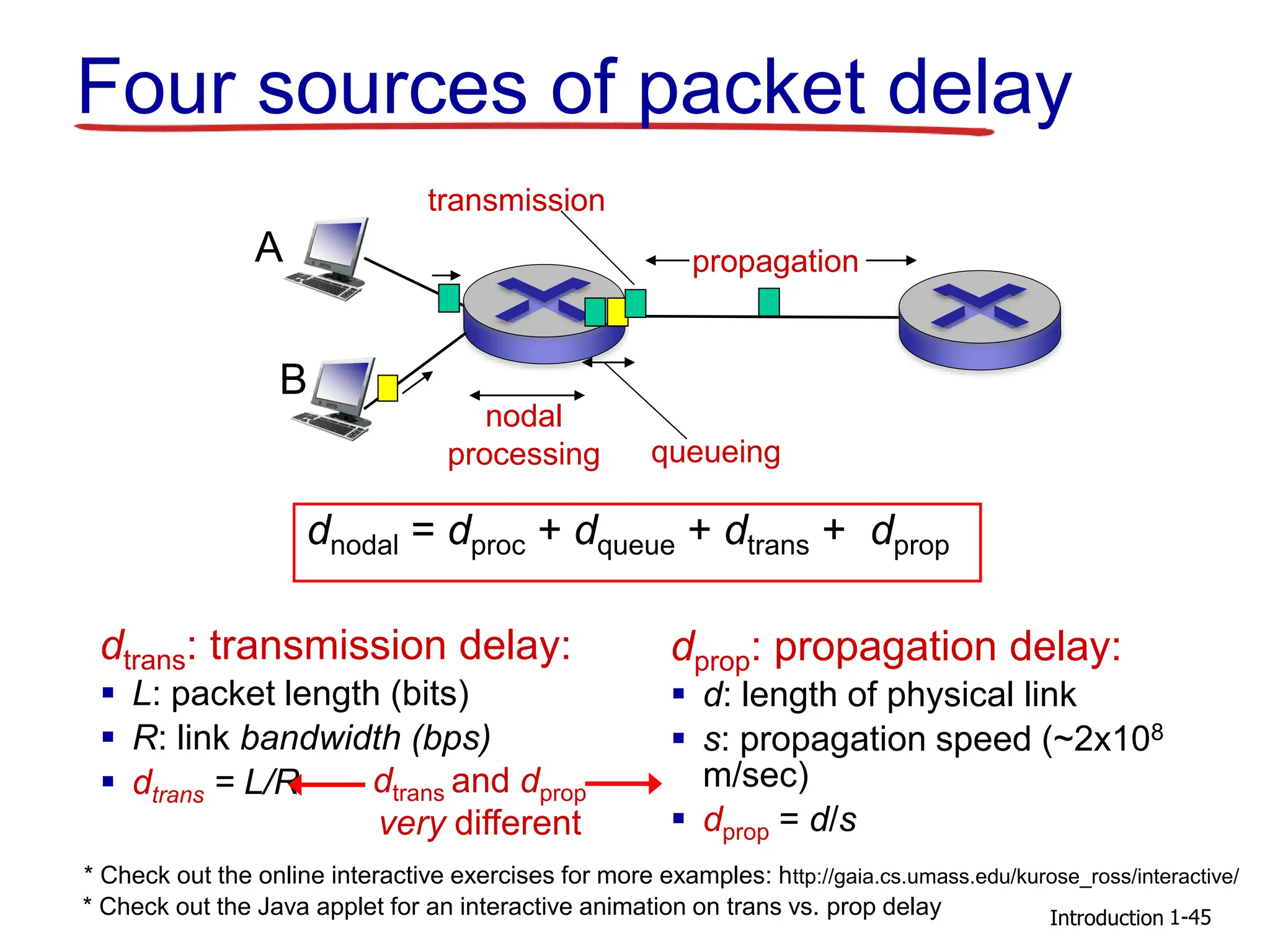 Chapter_1_V7.01.ppt Computer Networking: A Top Down Approach | PPT