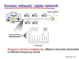 Chapter_1_V7.01.ppt Computer Networking: A Top Down Approach | PPT